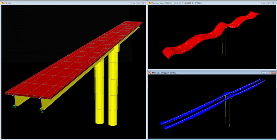 2006, Bridge Analysis